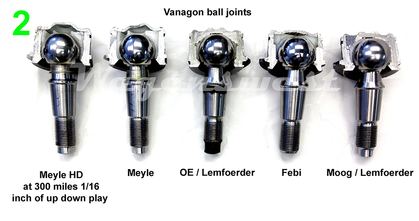 Vangon ball joints, cut away